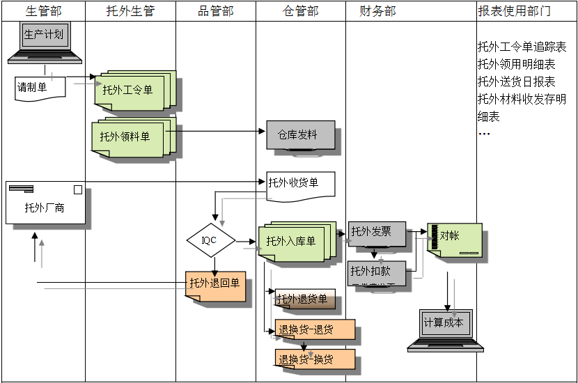 华体会手机网页版-华体会（中国）
