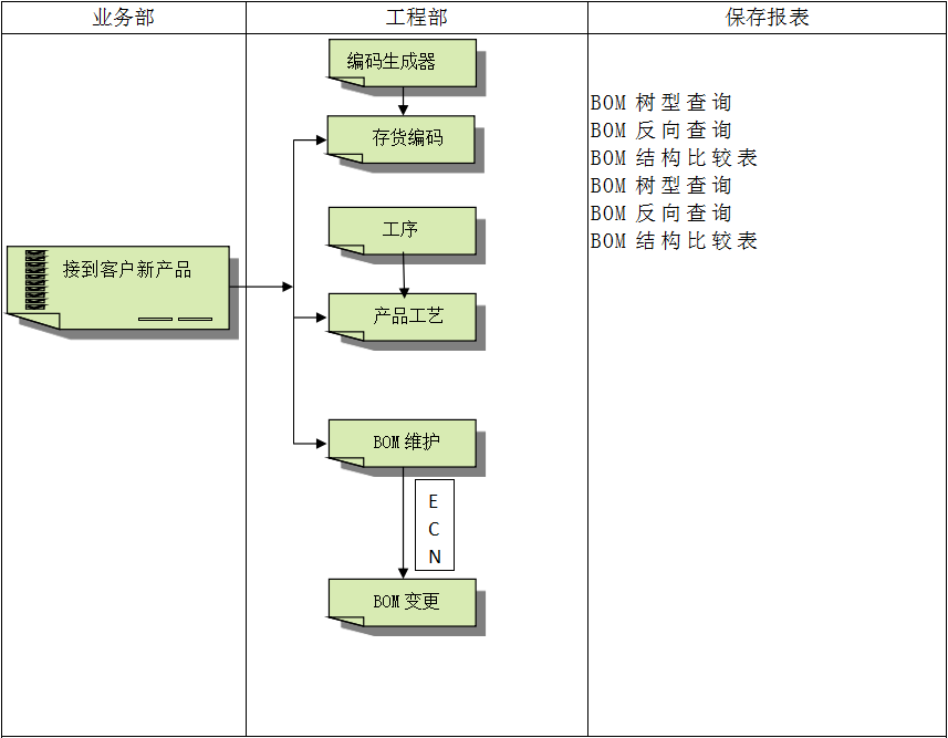 华体会手机网页版-华体会（中国）
软件