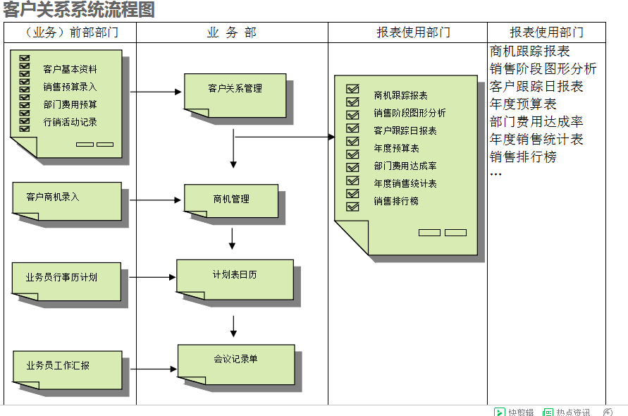 　华体会手机网页版-华体会（中国）
的具体操作步骤是怎样的