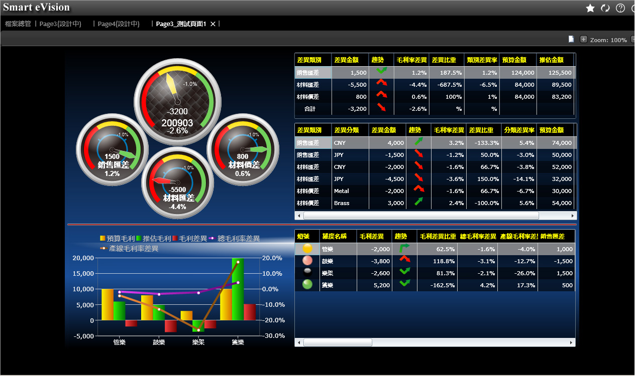 企业进行内部华体会手机网页版-华体会（中国）
部署步骤是什么?