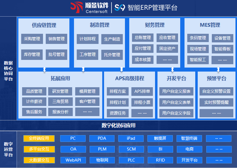 顺景S9 华体会手机网页版-华体会（中国）
