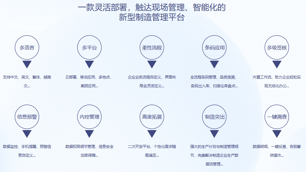 顺景S9 华体会手机网页版-华体会（中国）

